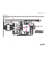 Preview for 91 page of Sony HANDYCAM DCR-TRV230 Service Manual