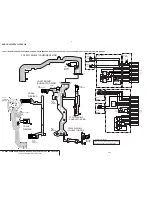 Preview for 98 page of Sony HANDYCAM DCR-TRV230 Service Manual