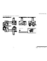 Preview for 99 page of Sony HANDYCAM DCR-TRV230 Service Manual