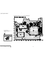 Preview for 100 page of Sony HANDYCAM DCR-TRV230 Service Manual