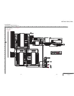 Preview for 103 page of Sony HANDYCAM DCR-TRV230 Service Manual