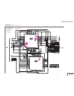 Preview for 111 page of Sony HANDYCAM DCR-TRV230 Service Manual