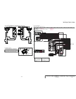 Preview for 113 page of Sony HANDYCAM DCR-TRV230 Service Manual