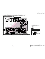 Preview for 119 page of Sony HANDYCAM DCR-TRV230 Service Manual