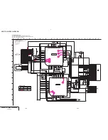 Preview for 120 page of Sony HANDYCAM DCR-TRV230 Service Manual