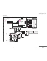 Preview for 121 page of Sony HANDYCAM DCR-TRV230 Service Manual