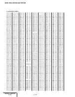 Preview for 128 page of Sony HANDYCAM DCR-TRV230 Service Manual