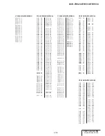 Preview for 129 page of Sony HANDYCAM DCR-TRV230 Service Manual