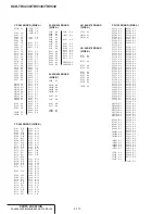 Preview for 130 page of Sony HANDYCAM DCR-TRV230 Service Manual