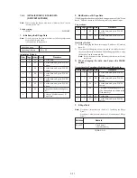 Preview for 142 page of Sony HANDYCAM DCR-TRV230 Service Manual