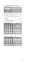 Preview for 153 page of Sony HANDYCAM DCR-TRV230 Service Manual