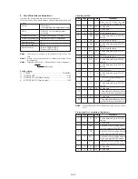 Preview for 154 page of Sony HANDYCAM DCR-TRV230 Service Manual