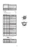 Preview for 155 page of Sony HANDYCAM DCR-TRV230 Service Manual