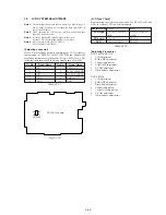 Preview for 160 page of Sony HANDYCAM DCR-TRV230 Service Manual