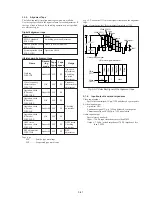 Preview for 172 page of Sony HANDYCAM DCR-TRV230 Service Manual