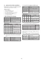 Preview for 175 page of Sony HANDYCAM DCR-TRV230 Service Manual