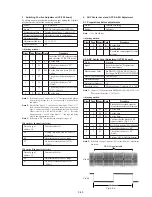 Preview for 176 page of Sony HANDYCAM DCR-TRV230 Service Manual