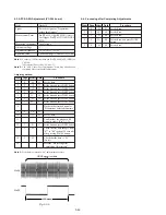 Preview for 177 page of Sony HANDYCAM DCR-TRV230 Service Manual