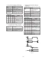 Preview for 178 page of Sony HANDYCAM DCR-TRV230 Service Manual