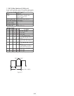 Preview for 179 page of Sony HANDYCAM DCR-TRV230 Service Manual