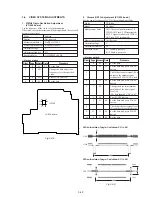 Preview for 180 page of Sony HANDYCAM DCR-TRV230 Service Manual