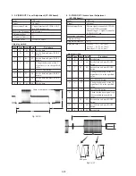 Preview for 181 page of Sony HANDYCAM DCR-TRV230 Service Manual