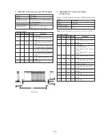 Preview for 182 page of Sony HANDYCAM DCR-TRV230 Service Manual