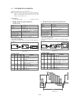 Preview for 184 page of Sony HANDYCAM DCR-TRV230 Service Manual