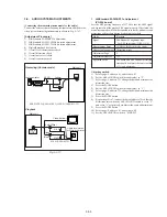 Preview for 186 page of Sony HANDYCAM DCR-TRV230 Service Manual