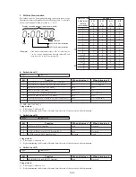 Preview for 194 page of Sony HANDYCAM DCR-TRV230 Service Manual