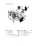 Preview for 199 page of Sony HANDYCAM DCR-TRV230 Service Manual