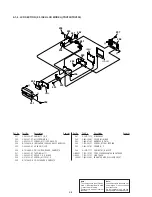 Preview for 202 page of Sony HANDYCAM DCR-TRV230 Service Manual