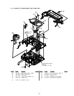 Preview for 205 page of Sony HANDYCAM DCR-TRV230 Service Manual