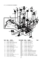 Preview for 206 page of Sony HANDYCAM DCR-TRV230 Service Manual