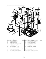 Preview for 207 page of Sony HANDYCAM DCR-TRV230 Service Manual