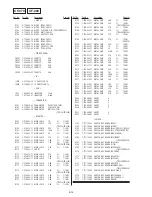 Preview for 210 page of Sony HANDYCAM DCR-TRV230 Service Manual