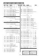 Preview for 212 page of Sony HANDYCAM DCR-TRV230 Service Manual