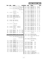 Preview for 213 page of Sony HANDYCAM DCR-TRV230 Service Manual