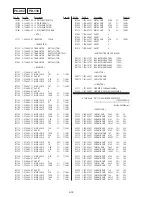 Preview for 214 page of Sony HANDYCAM DCR-TRV230 Service Manual