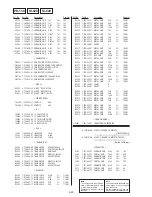 Preview for 216 page of Sony HANDYCAM DCR-TRV230 Service Manual