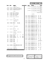 Preview for 217 page of Sony HANDYCAM DCR-TRV230 Service Manual