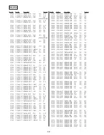 Preview for 218 page of Sony HANDYCAM DCR-TRV230 Service Manual