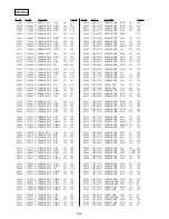 Preview for 220 page of Sony HANDYCAM DCR-TRV230 Service Manual