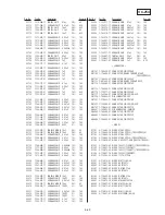 Preview for 221 page of Sony HANDYCAM DCR-TRV230 Service Manual