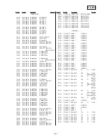 Preview for 223 page of Sony HANDYCAM DCR-TRV230 Service Manual