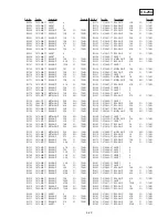 Preview for 225 page of Sony HANDYCAM DCR-TRV230 Service Manual