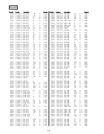 Preview for 226 page of Sony HANDYCAM DCR-TRV230 Service Manual