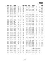 Preview for 227 page of Sony HANDYCAM DCR-TRV230 Service Manual