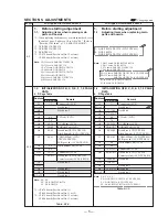 Preview for 236 page of Sony HANDYCAM DCR-TRV230 Service Manual