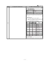 Preview for 238 page of Sony HANDYCAM DCR-TRV230 Service Manual